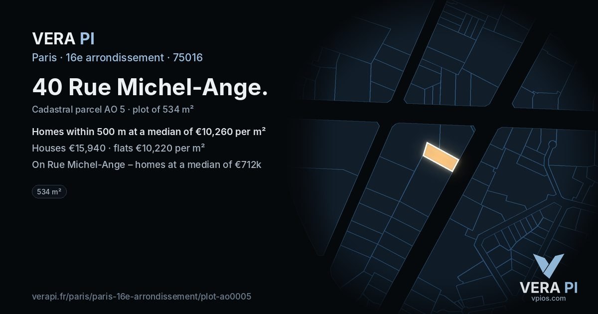 40 Rue Michel-Ange, 16e arrondissement at night – the plot lit, the parcels around coloured by the prices near them