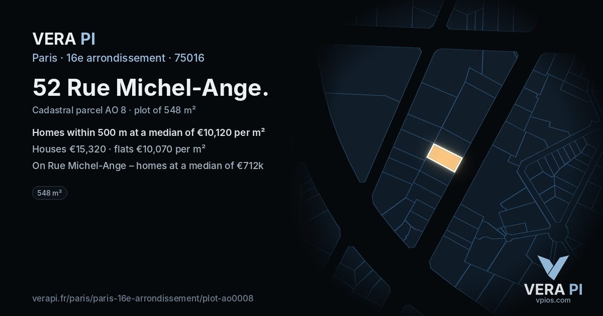 52 Rue Michel-Ange, 16e arrondissement at night – the plot lit, the parcels around coloured by the prices near them