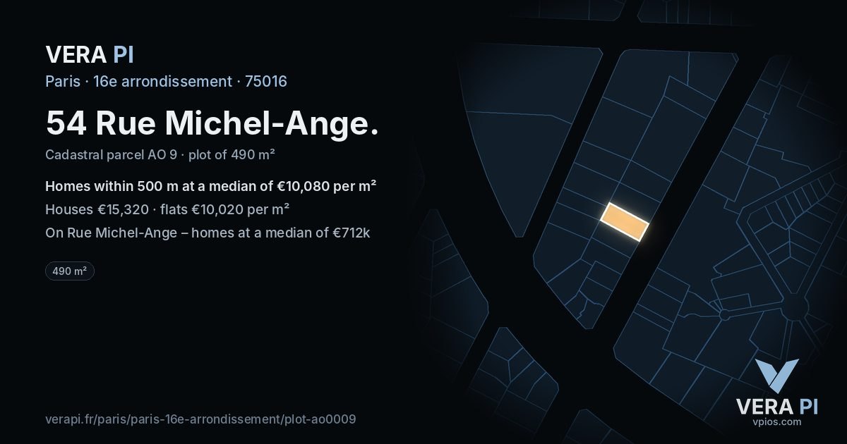 54 Rue Michel-Ange, 16e arrondissement at night – the plot lit, the parcels around coloured by the prices near them