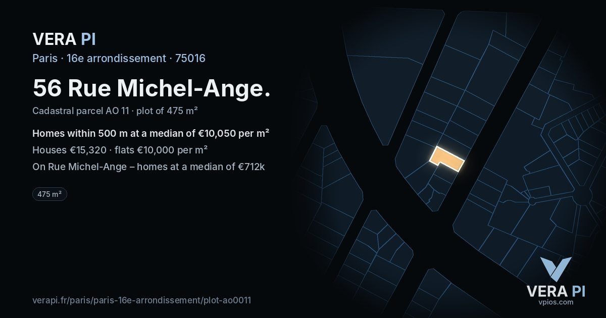 56 Rue Michel-Ange, 16e arrondissement at night – the plot lit, the parcels around coloured by the prices near them