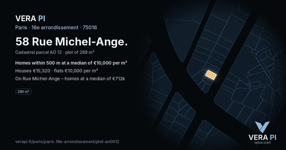 58 Rue Michel-Ange, 16e arrondissement at night – the plot lit, the parcels around coloured by the prices near them