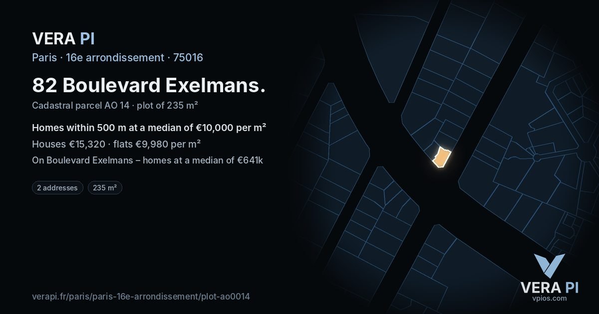 82 Boulevard Exelmans, 16e arrondissement at night – the plot lit, the parcels around coloured by the prices near them