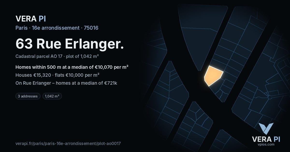 63 Rue Erlanger, 16e arrondissement at night – the plot lit, the parcels around coloured by the prices near them