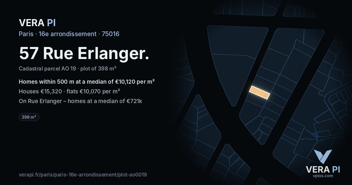 57 Rue Erlanger, 16e arrondissement at night – the plot lit, the parcels around coloured by the prices near them