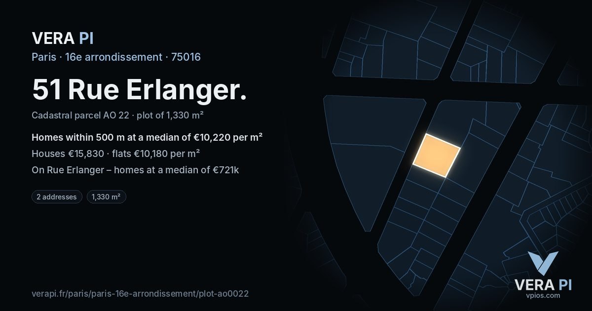 51 Rue Erlanger, 16e arrondissement at night – the plot lit, the parcels around coloured by the prices near them