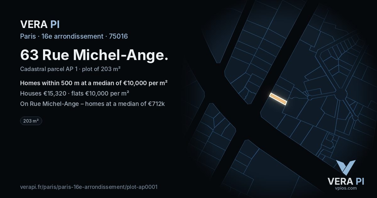 63 Rue Michel-Ange, 16e arrondissement at night – the plot lit, the parcels around coloured by the prices near them