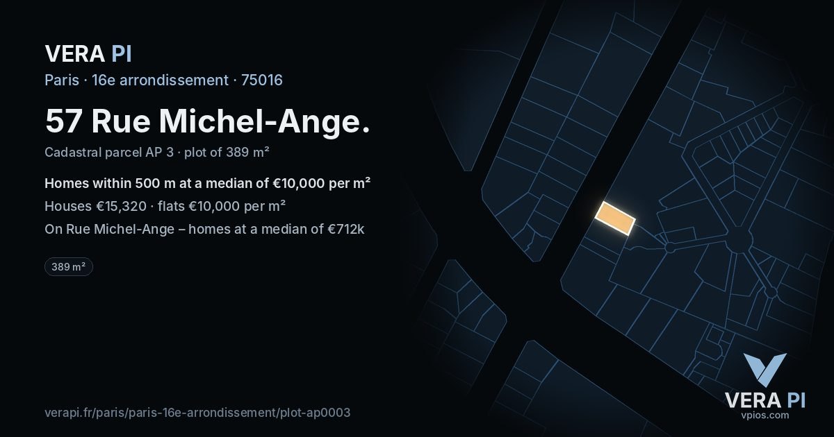 57 Rue Michel-Ange, 16e arrondissement at night – the plot lit, the parcels around coloured by the prices near them