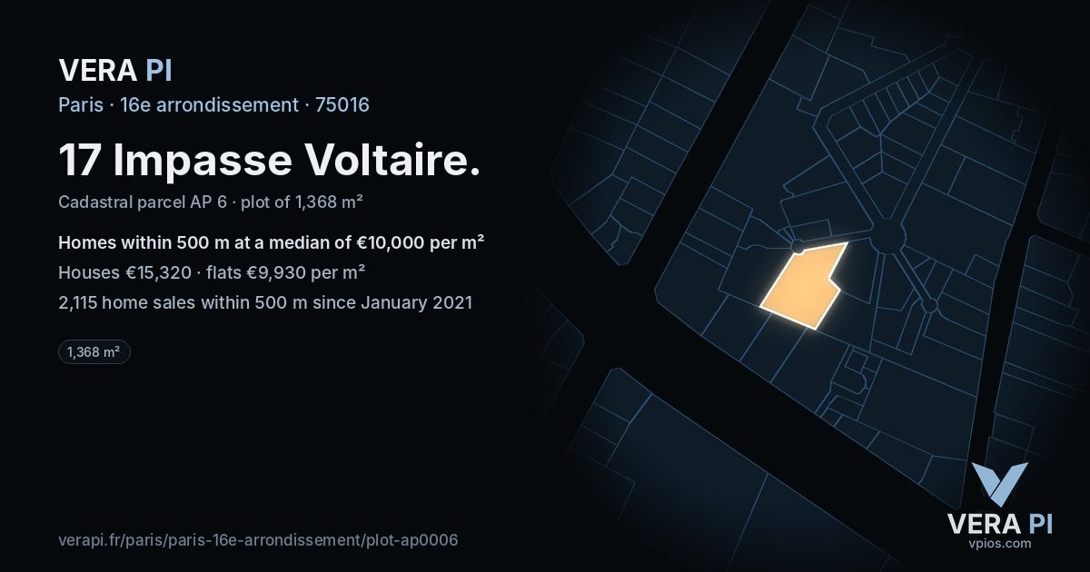 17 Impasse Voltaire, 16e arrondissement at night – the plot lit, the parcels around coloured by the prices near them