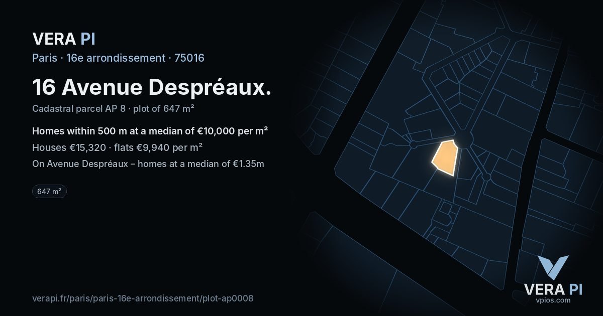 16 Avenue Despréaux, 16e arrondissement at night – the plot lit, the parcels around coloured by the prices near them