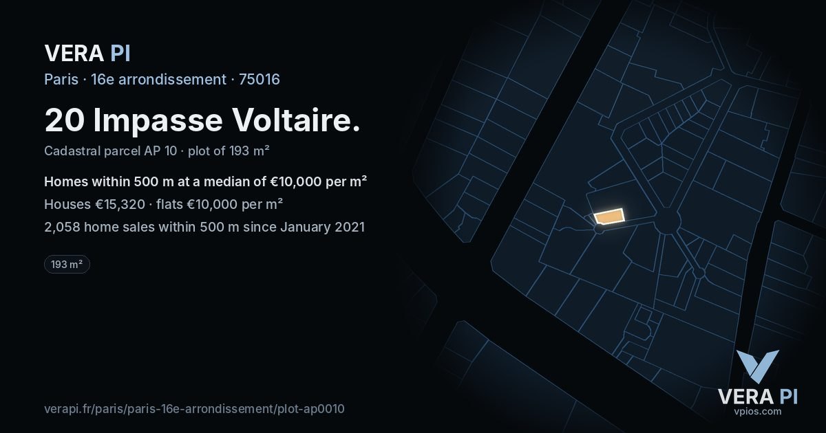 20 Impasse Voltaire, 16e arrondissement at night – the plot lit, the parcels around coloured by the prices near them