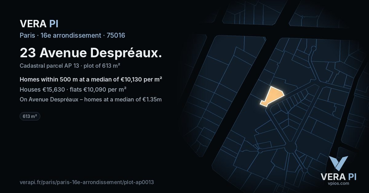 23 Avenue Despréaux, 16e arrondissement at night – the plot lit, the parcels around coloured by the prices near them