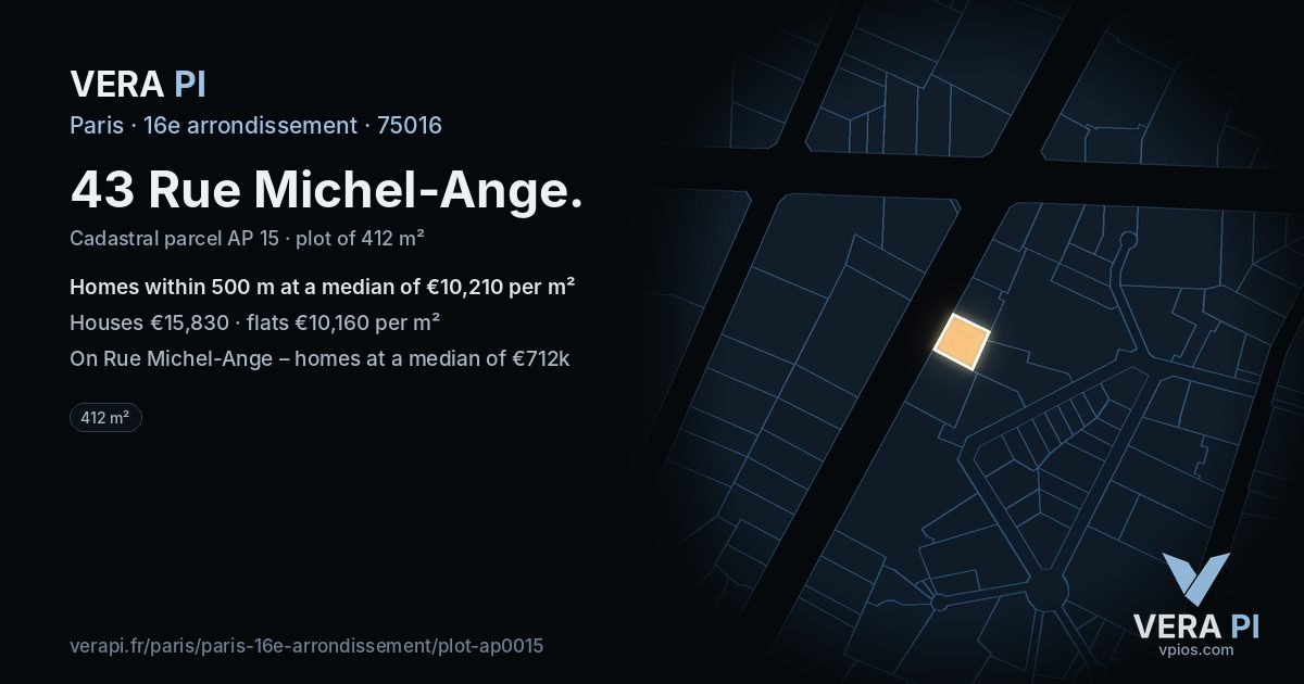 43 Rue Michel-Ange, 16e arrondissement at night – the plot lit, the parcels around coloured by the prices near them