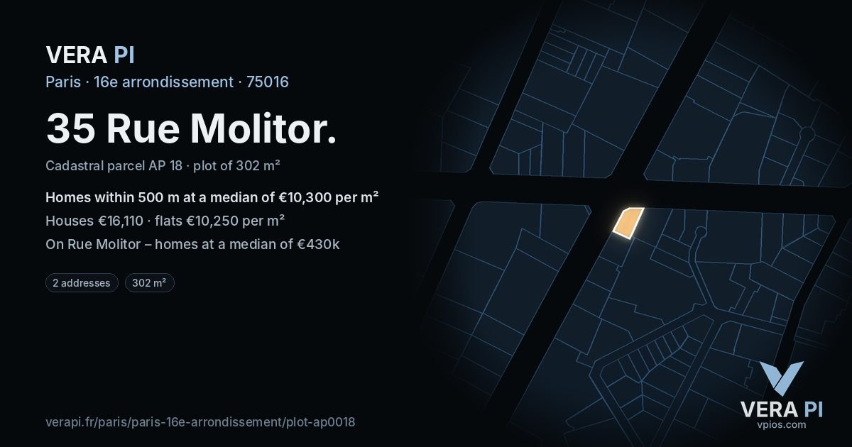 35 Rue Molitor, 16e arrondissement at night – the plot lit, the parcels around coloured by the prices near them