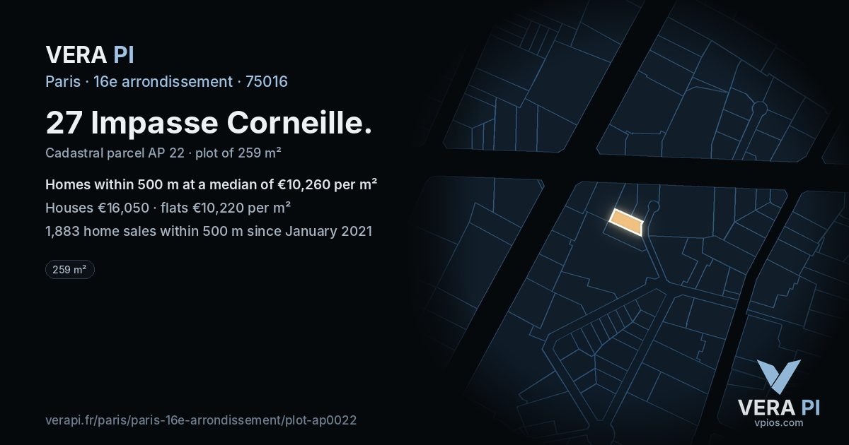 27 Impasse Corneille, 16e arrondissement at night – the plot lit, the parcels around coloured by the prices near them