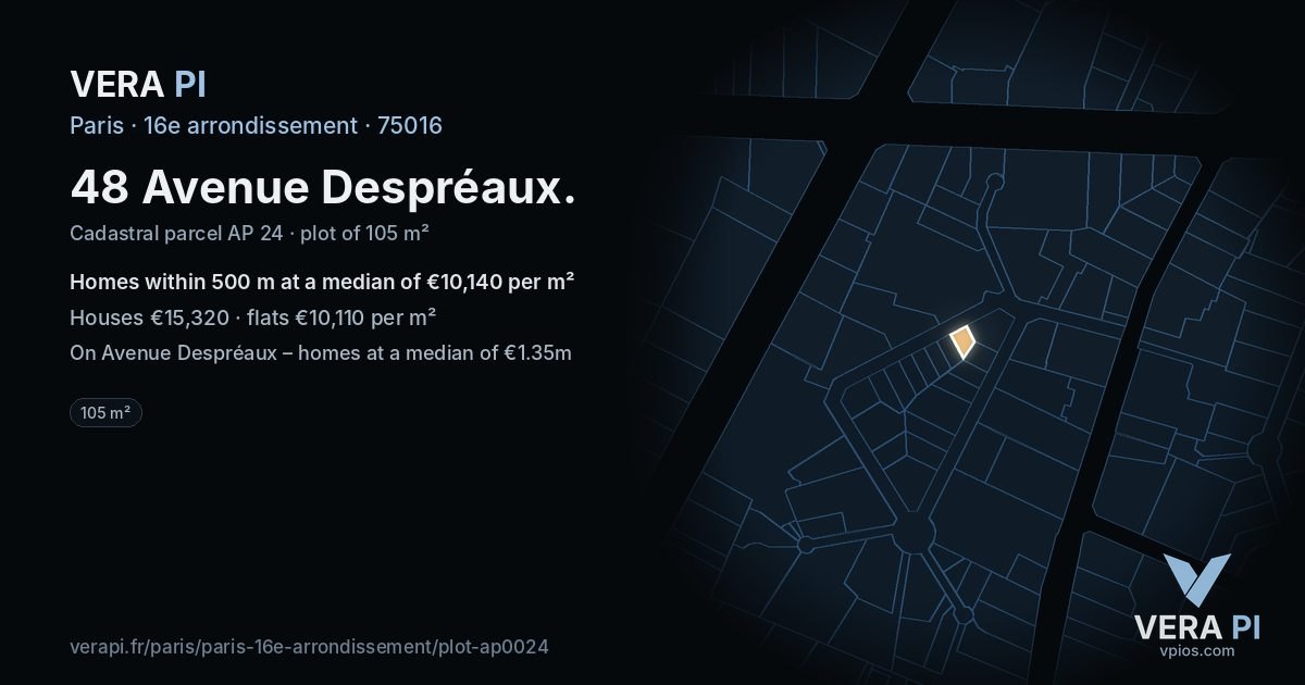 48 Avenue Despréaux, 16e arrondissement at night – the plot lit, the parcels around coloured by the prices near them