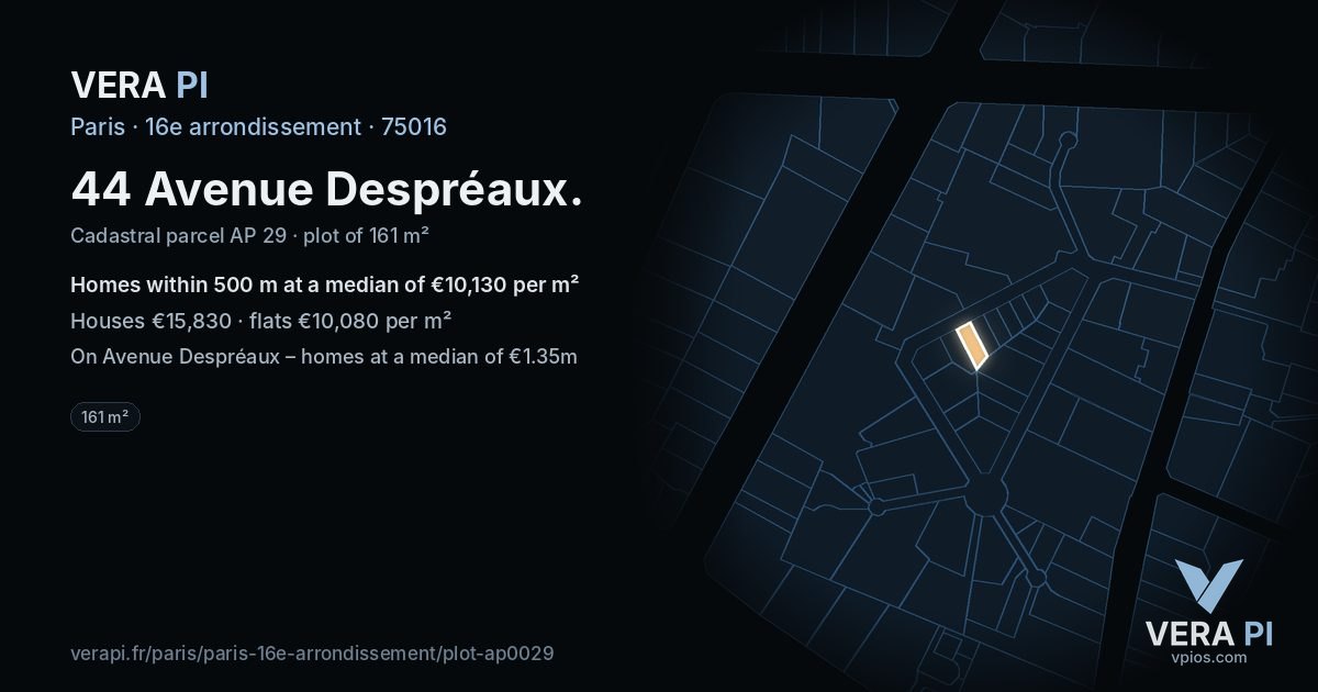 44 Avenue Despréaux, 16e arrondissement at night – the plot lit, the parcels around coloured by the prices near them
