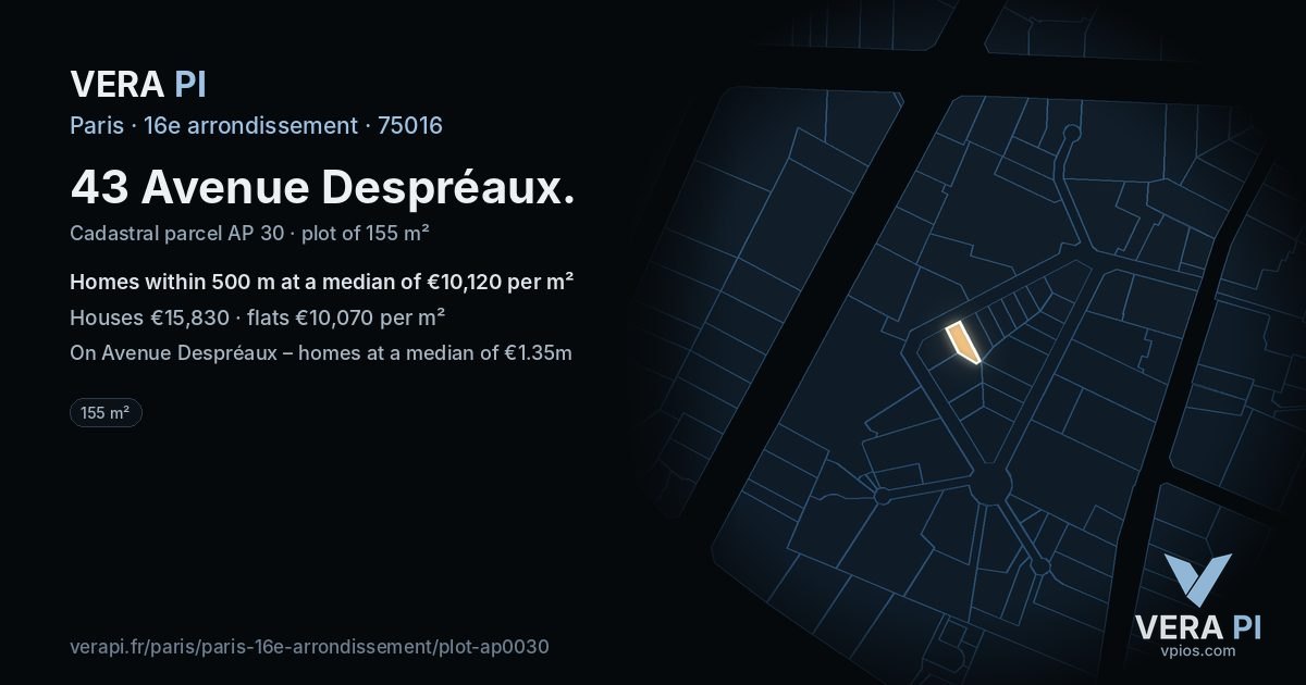 43 Avenue Despréaux, 16e arrondissement at night – the plot lit, the parcels around coloured by the prices near them