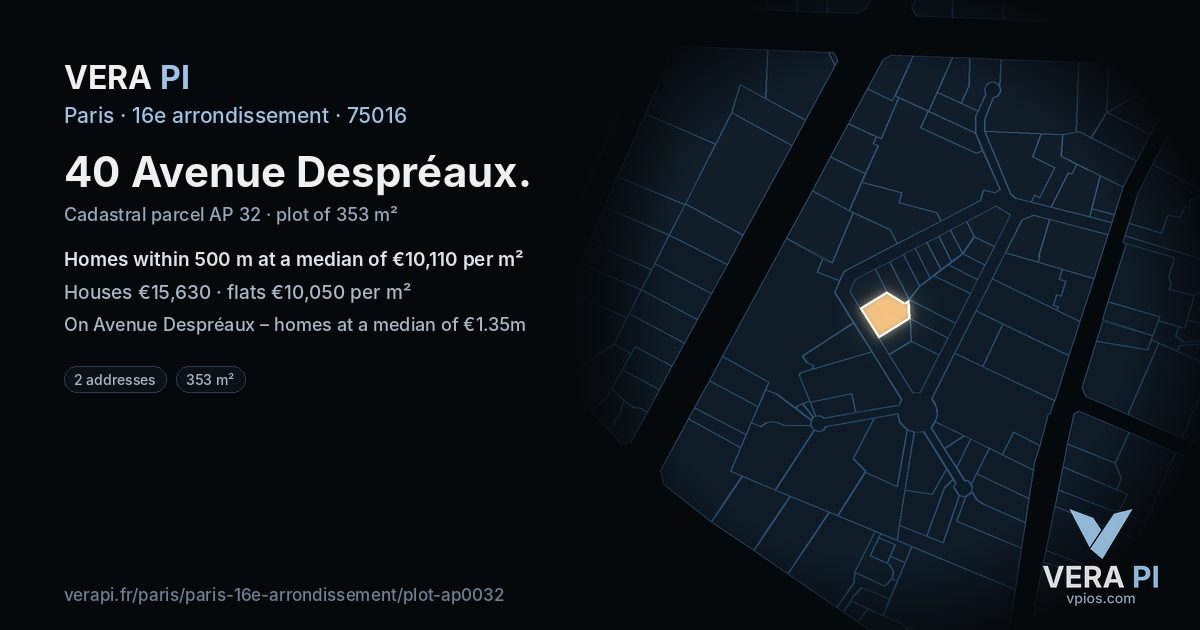 40 Avenue Despréaux, 16e arrondissement at night – the plot lit, the parcels around coloured by the prices near them
