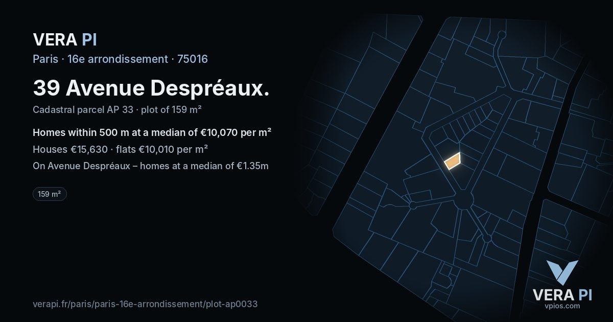 39 Avenue Despréaux, 16e arrondissement at night – the plot lit, the parcels around coloured by the prices near them