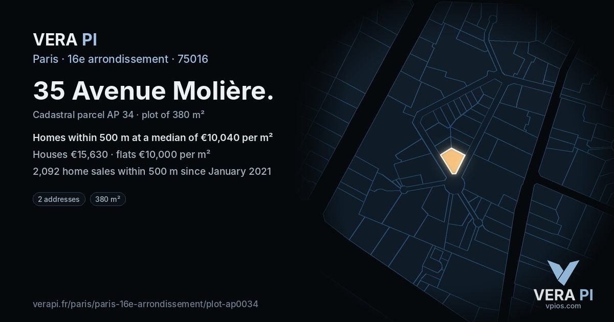 35 Avenue Molière, 16e arrondissement at night – the plot lit, the parcels around coloured by the prices near them