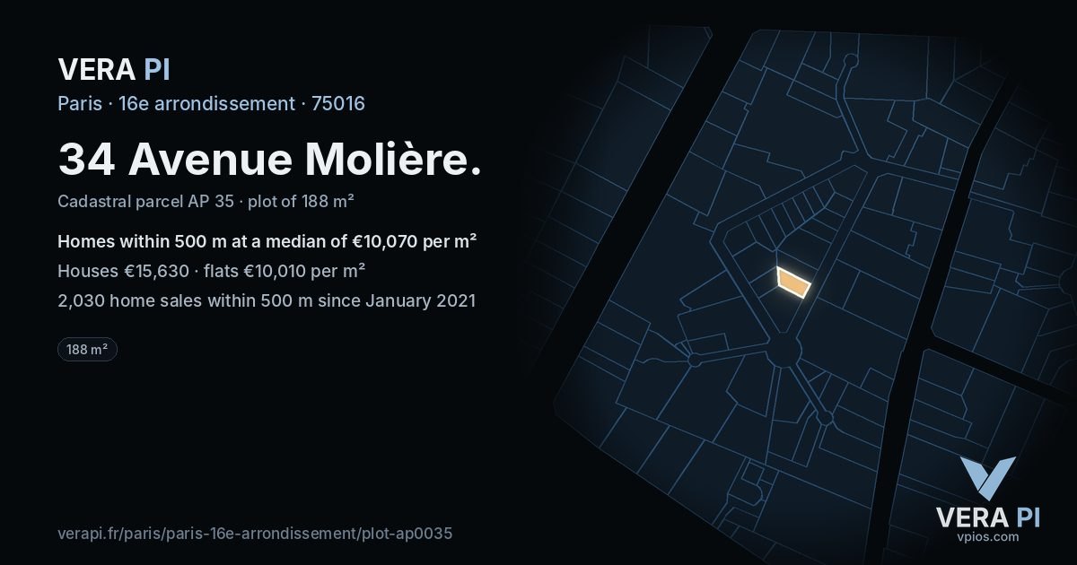 34 Avenue Molière, 16e arrondissement at night – the plot lit, the parcels around coloured by the prices near them