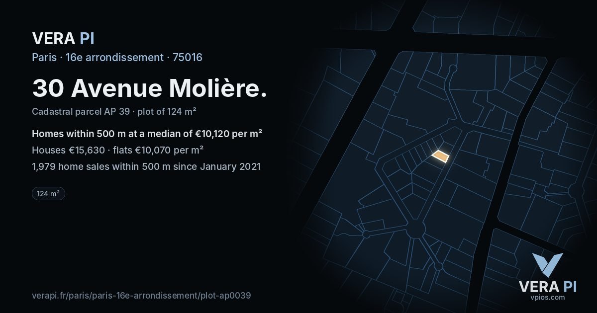 30 Avenue Molière, 16e arrondissement at night – the plot lit, the parcels around coloured by the prices near them