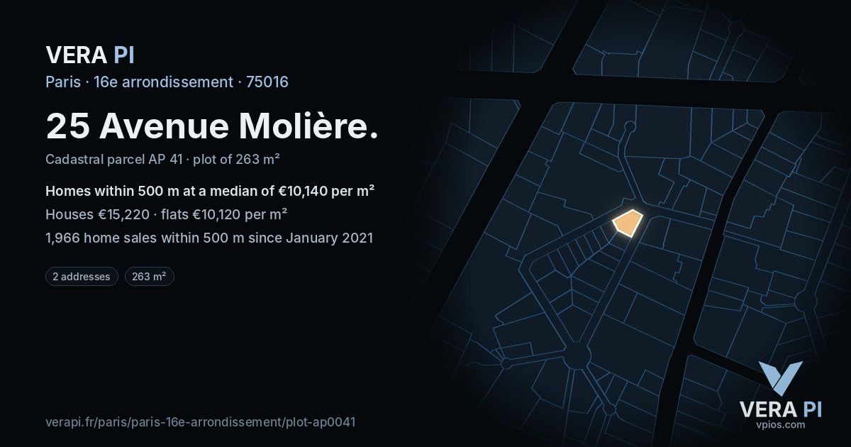 25 Avenue Molière, 16e arrondissement at night – the plot lit, the parcels around coloured by the prices near them