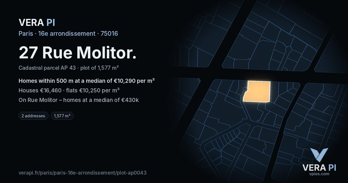 27 Rue Molitor, 16e arrondissement at night – the plot lit, the parcels around coloured by the prices near them