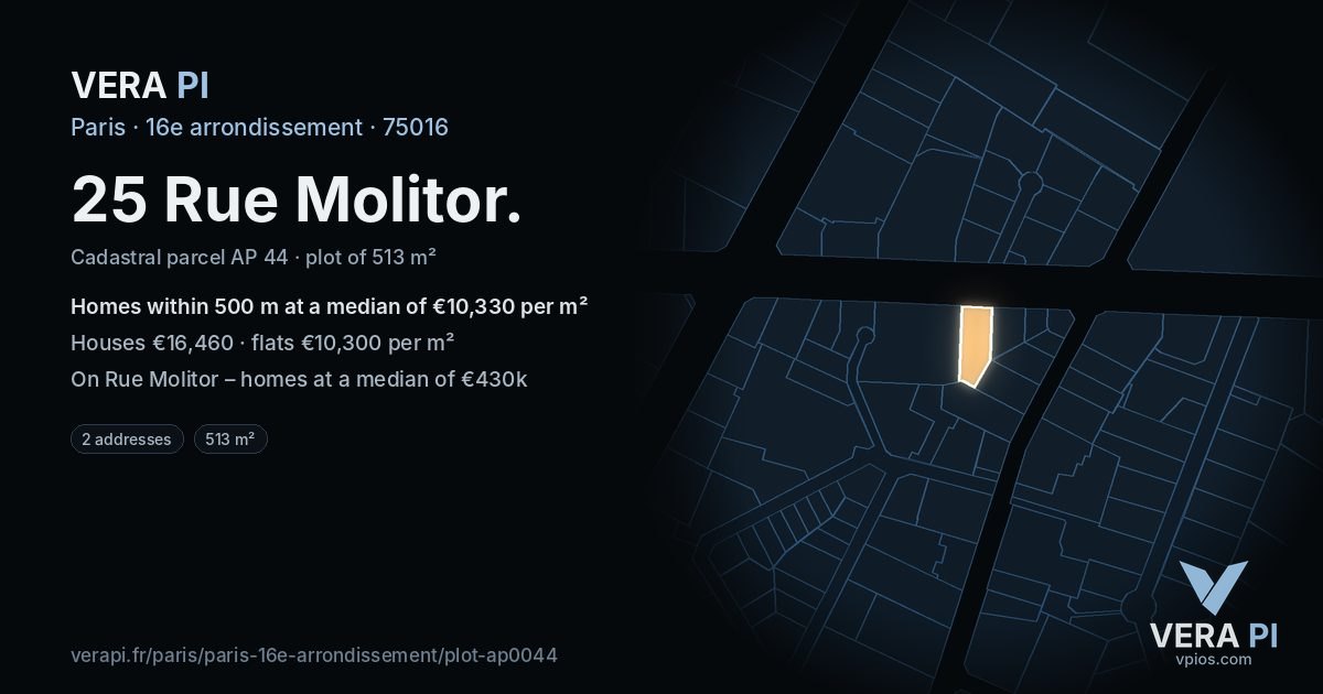 25 Rue Molitor, 16e arrondissement at night – the plot lit, the parcels around coloured by the prices near them