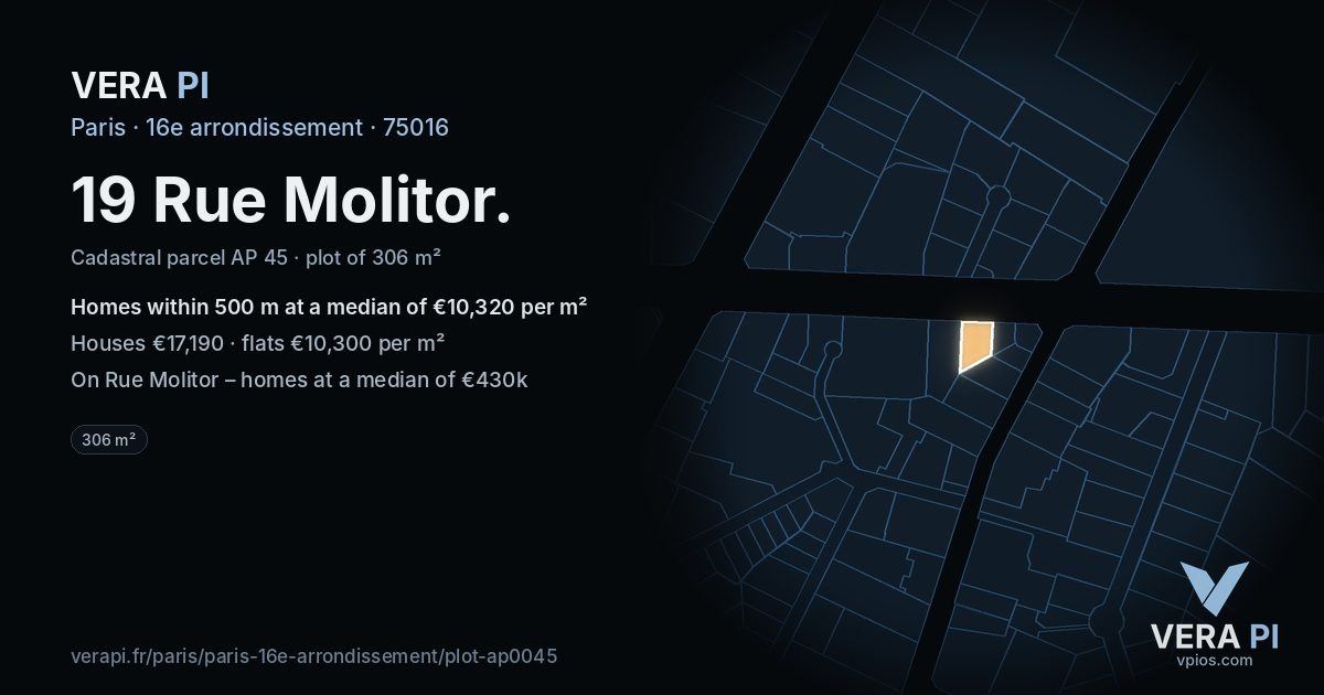 19 Rue Molitor, 16e arrondissement at night – the plot lit, the parcels around coloured by the prices near them