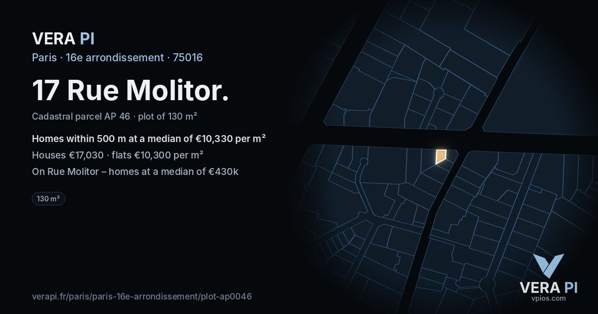 17 Rue Molitor, 16e arrondissement at night – the plot lit, the parcels around coloured by the prices near them