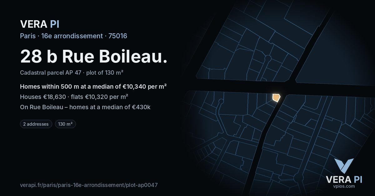28 b Rue Boileau, 16e arrondissement at night – the plot lit, the parcels around coloured by the prices near them