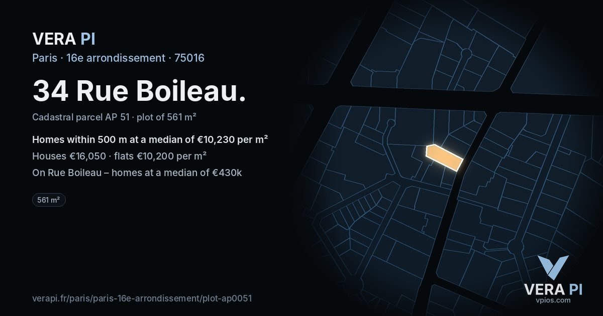 34 Rue Boileau, 16e arrondissement at night – the plot lit, the parcels around coloured by the prices near them