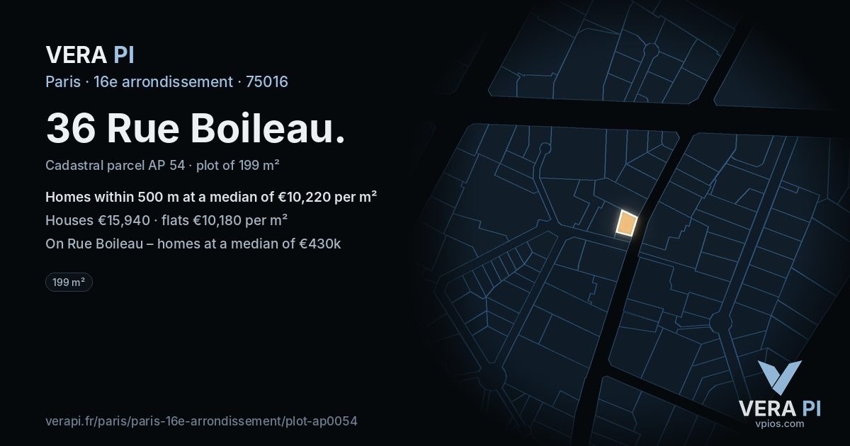 36 Rue Boileau, 16e arrondissement at night – the plot lit, the parcels around coloured by the prices near them