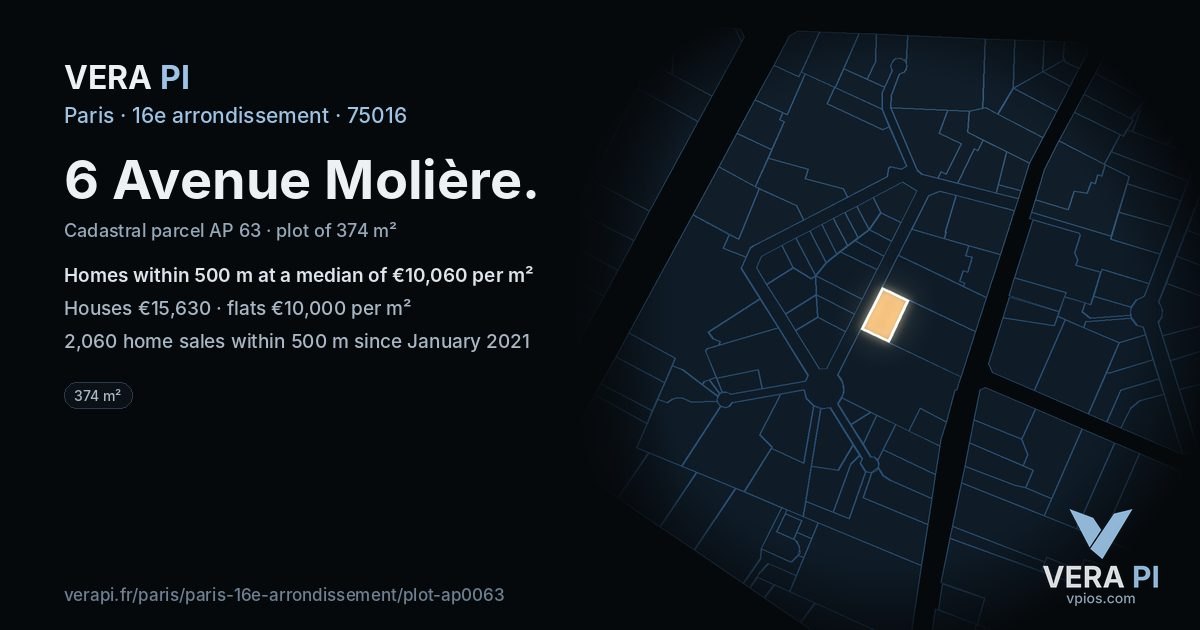 6 Avenue Molière, 16e arrondissement at night – the plot lit, the parcels around coloured by the prices near them