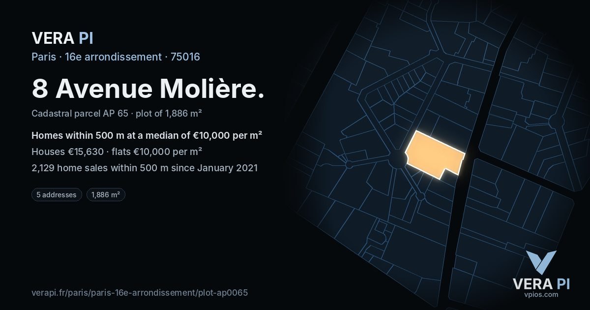 8 Avenue Molière, 16e arrondissement at night – the plot lit, the parcels around coloured by the prices near them
