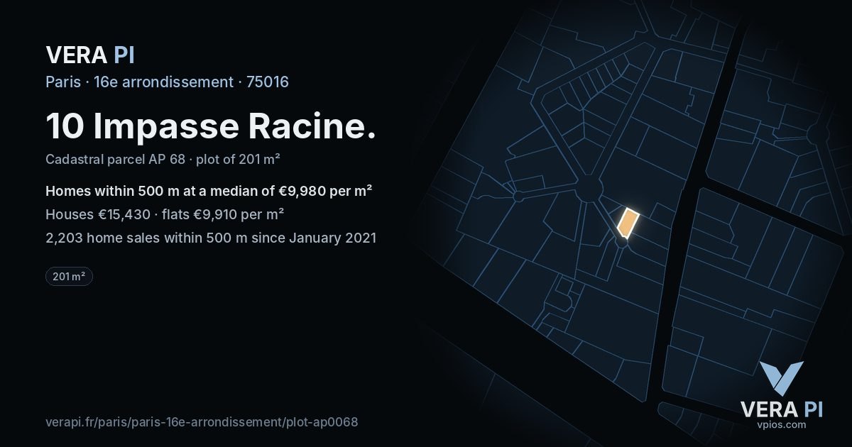 10 Impasse Racine, 16e arrondissement at night – the plot lit, the parcels around coloured by the prices near them