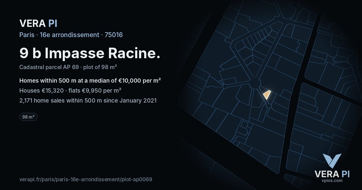 9 b Impasse Racine, 16e arrondissement at night – the plot lit, the parcels around coloured by the prices near them