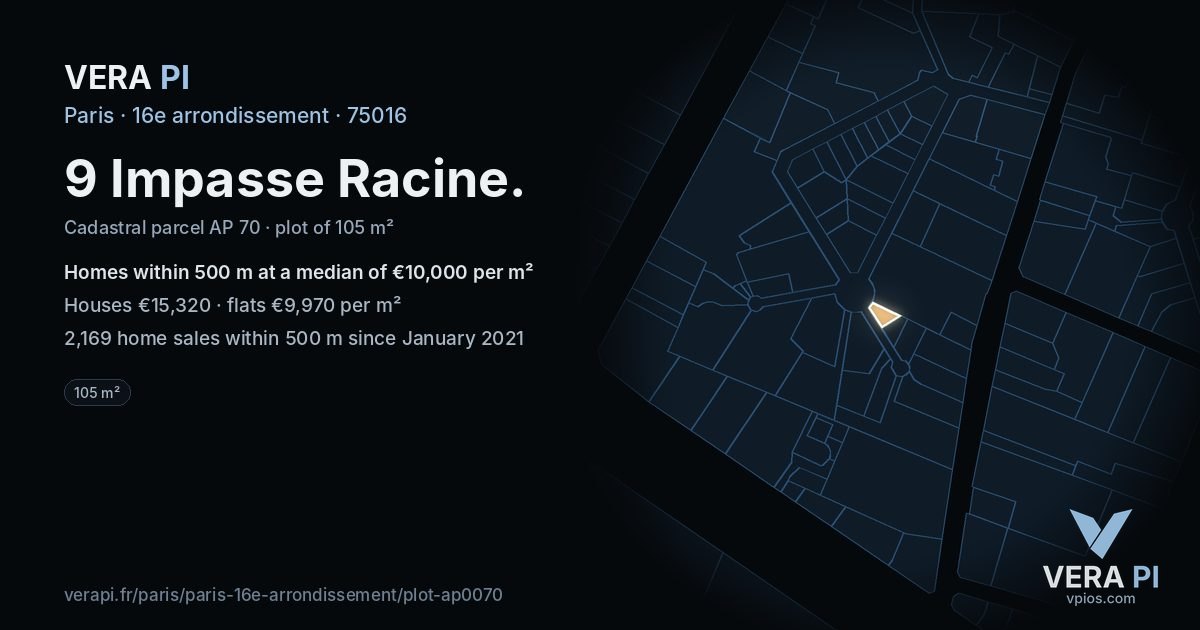 9 Impasse Racine, 16e arrondissement at night – the plot lit, the parcels around coloured by the prices near them