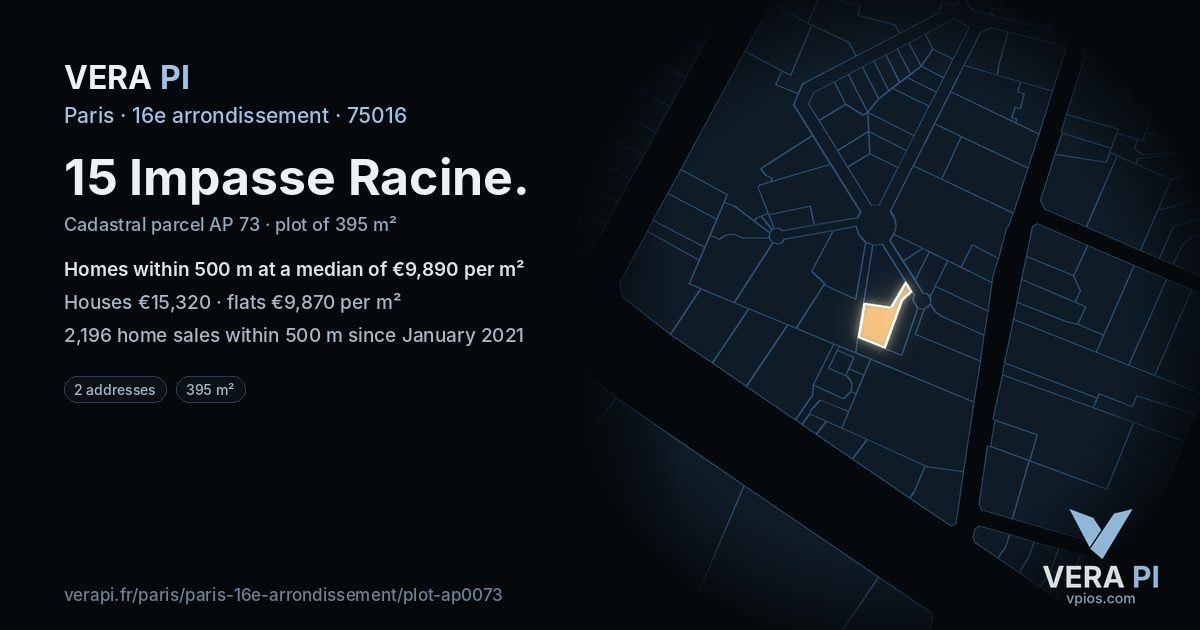 15 Impasse Racine, 16e arrondissement at night – the plot lit, the parcels around coloured by the prices near them