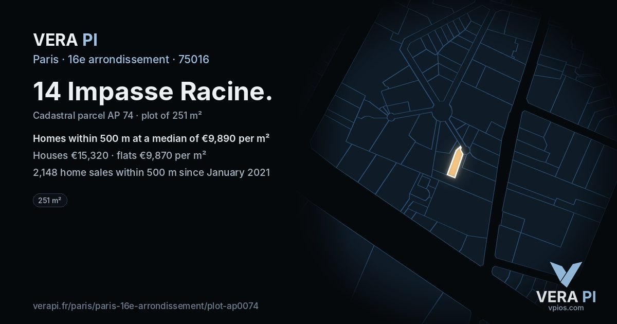 14 Impasse Racine, 16e arrondissement at night – the plot lit, the parcels around coloured by the prices near them