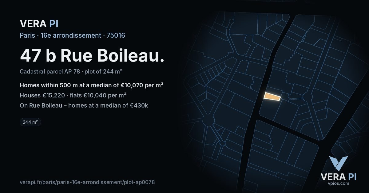 47 b Rue Boileau, 16e arrondissement at night – the plot lit, the parcels around coloured by the prices near them