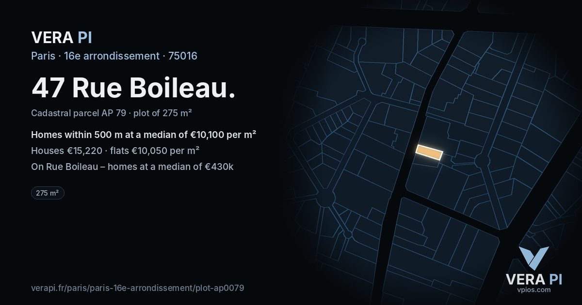 47 Rue Boileau, 16e arrondissement at night – the plot lit, the parcels around coloured by the prices near them