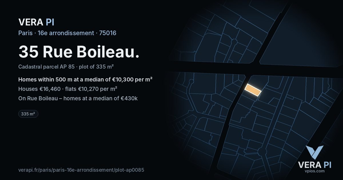 35 Rue Boileau, 16e arrondissement at night – the plot lit, the parcels around coloured by the prices near them