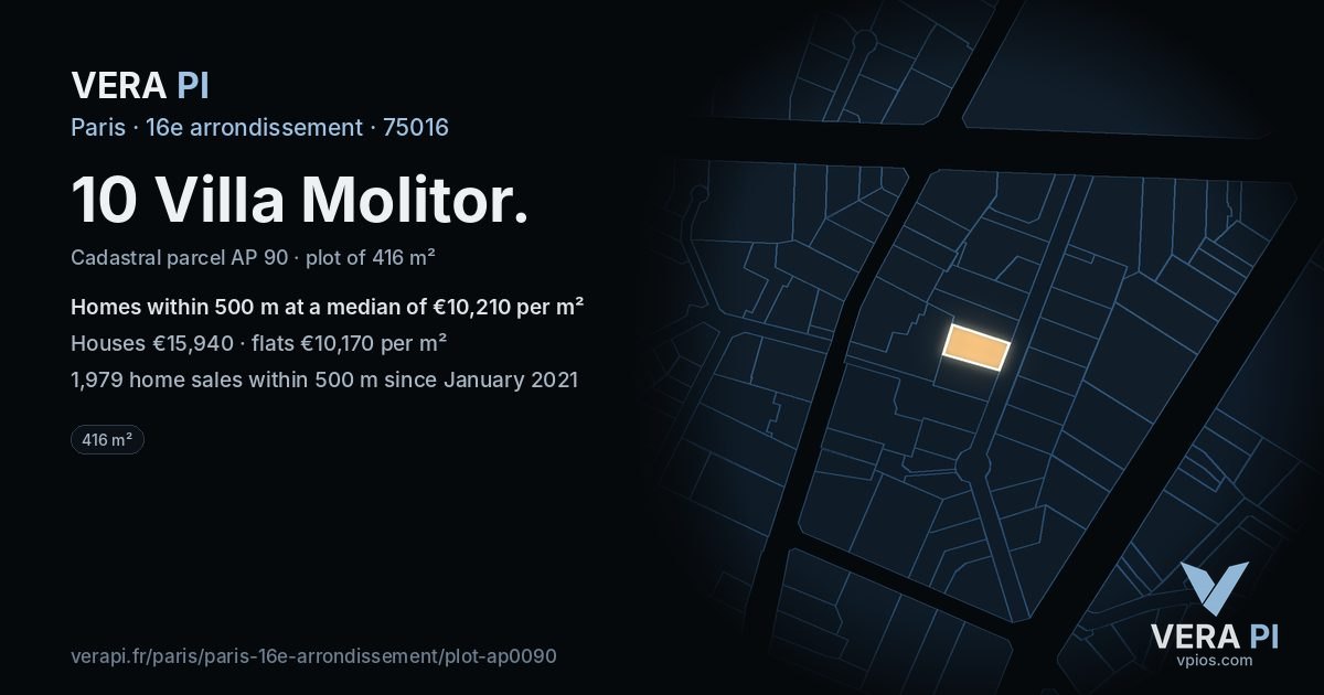 10 Villa Molitor, 16e arrondissement at night – the plot lit, the parcels around coloured by the prices near them
