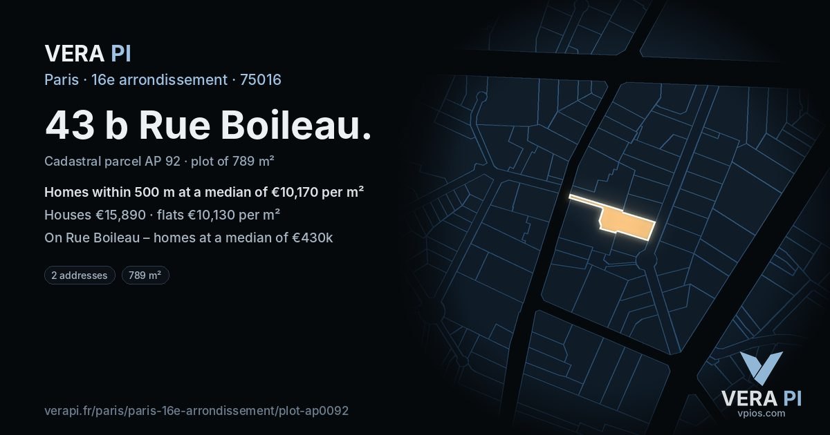 43 b Rue Boileau, 16e arrondissement at night – the plot lit, the parcels around coloured by the prices near them