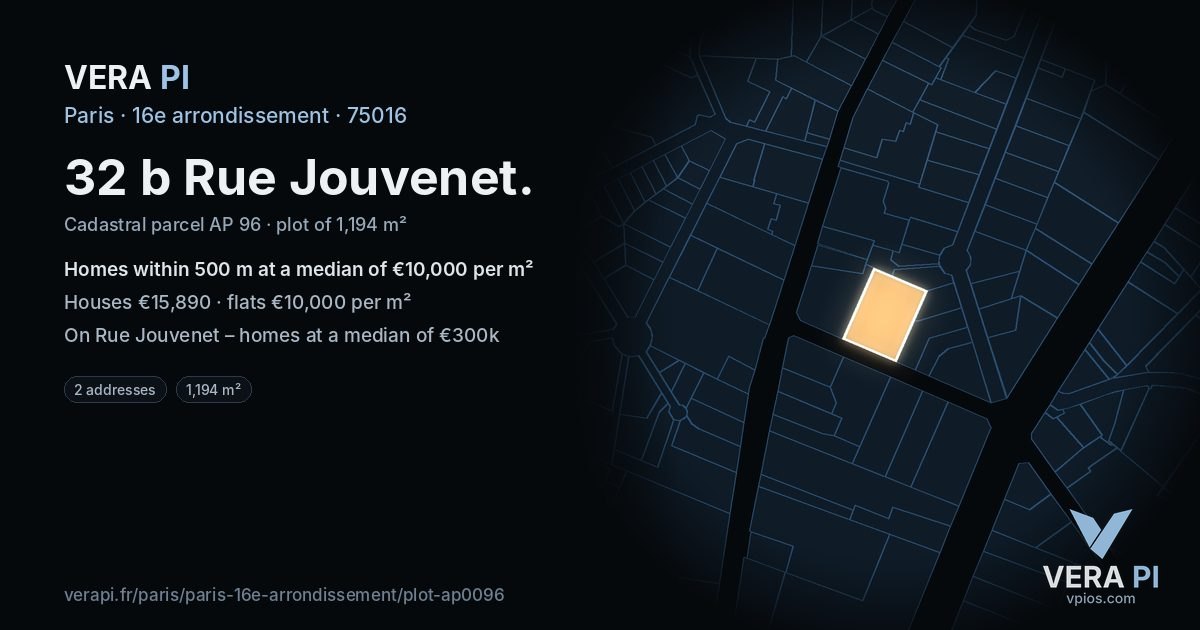 32 b Rue Jouvenet, 16e arrondissement at night – the plot lit, the parcels around coloured by the prices near them