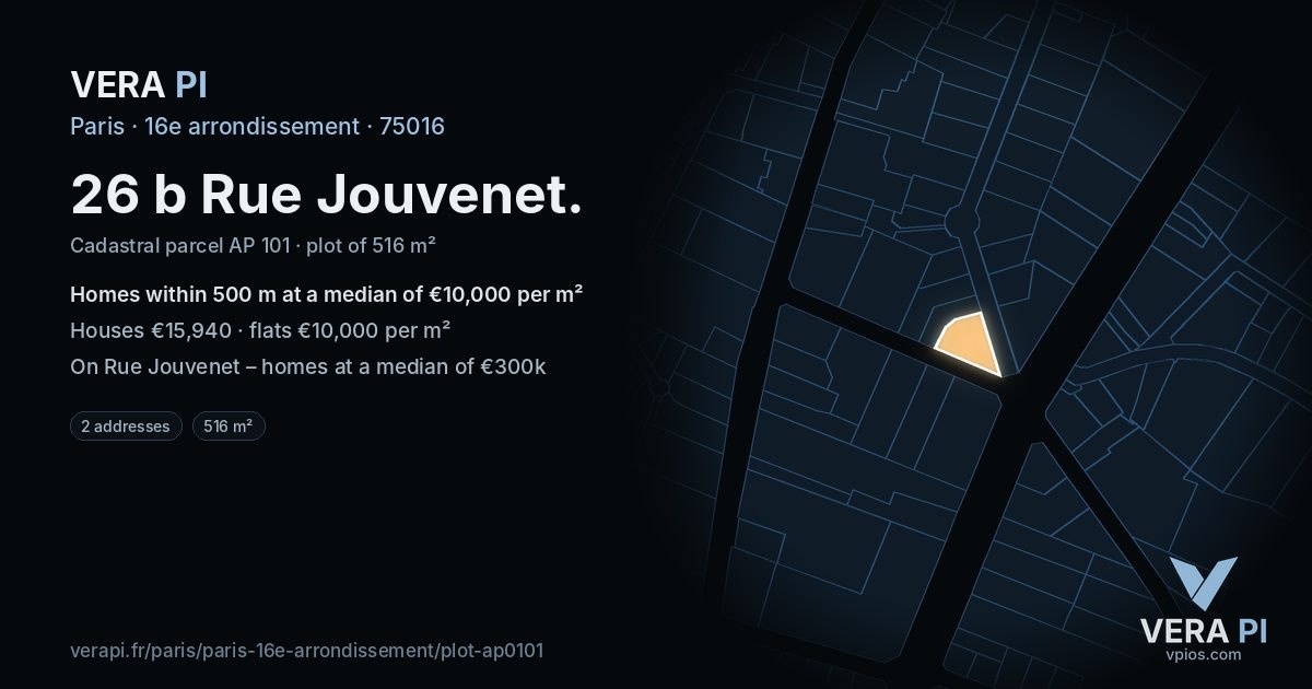 26 b Rue Jouvenet, 16e arrondissement at night – the plot lit, the parcels around coloured by the prices near them
