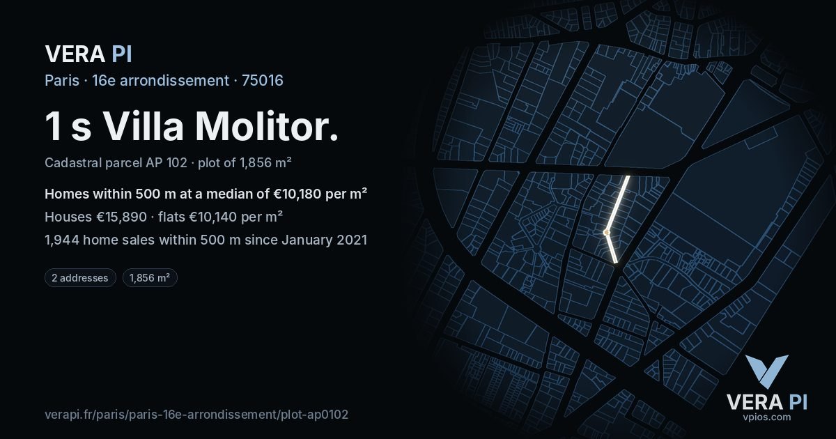 1 s Villa Molitor, 16e arrondissement at night – the plot lit, the parcels around coloured by the prices near them
