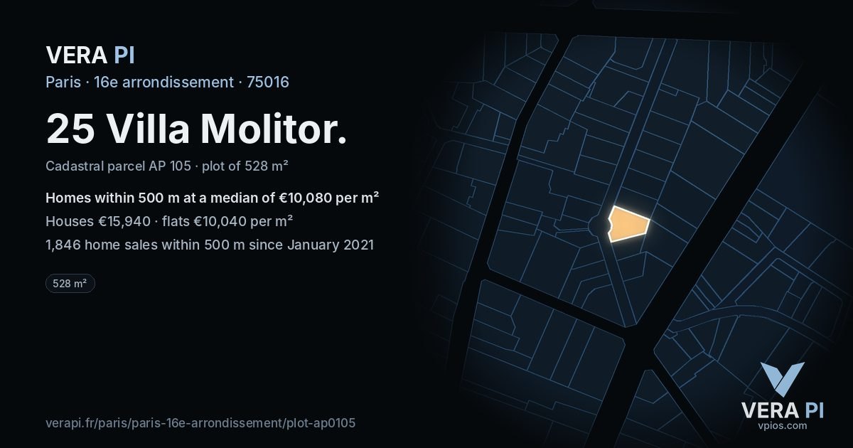25 Villa Molitor, 16e arrondissement at night – the plot lit, the parcels around coloured by the prices near them